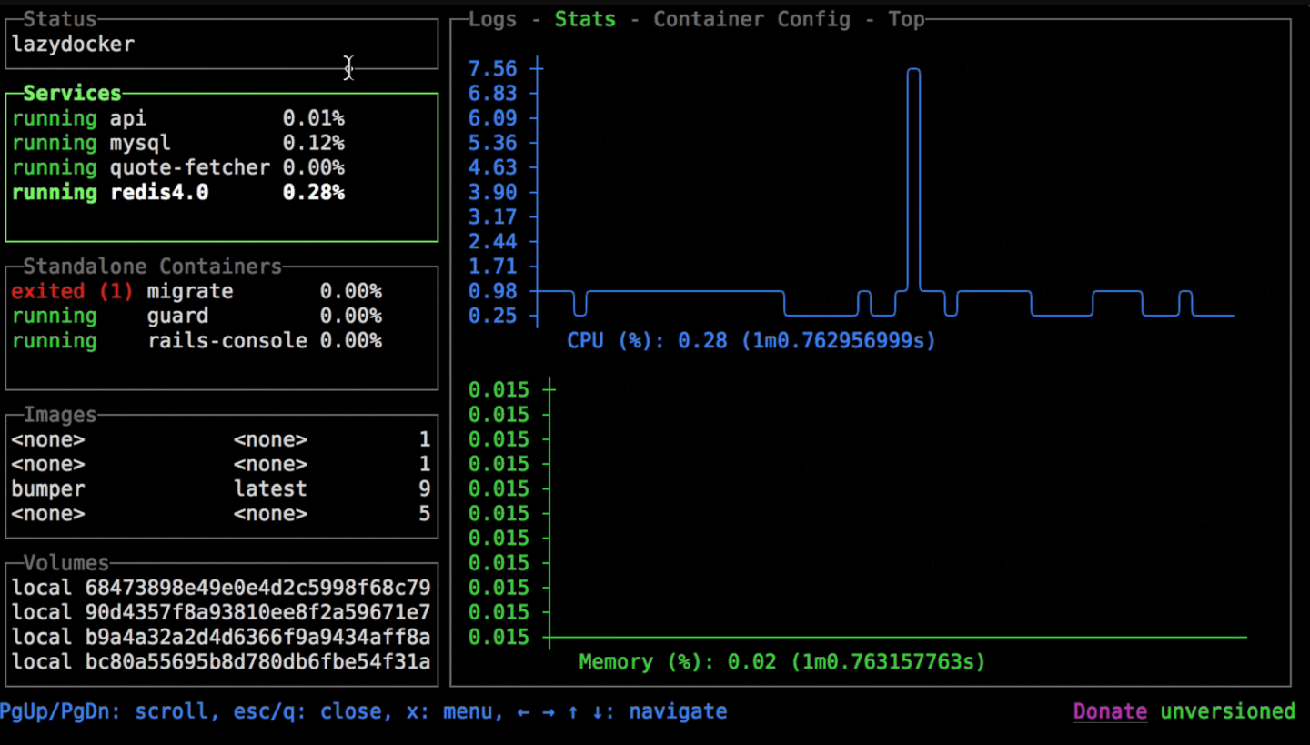 lazydocker terminal screenshot